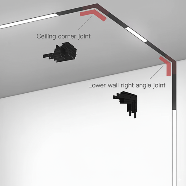 Joint Horizontal 90°